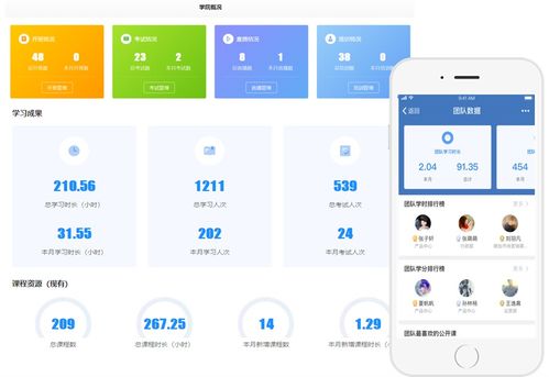 復(fù)工復(fù)產(chǎn)新助力 企業(yè)利用微信平臺(tái)開(kāi)展在線培訓(xùn)可申領(lǐng)高額補(bǔ)貼