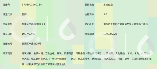 匯涓滴為涓涓溫情——煙臺東源電力物業公司經貿部日用雜品線的守護紀實